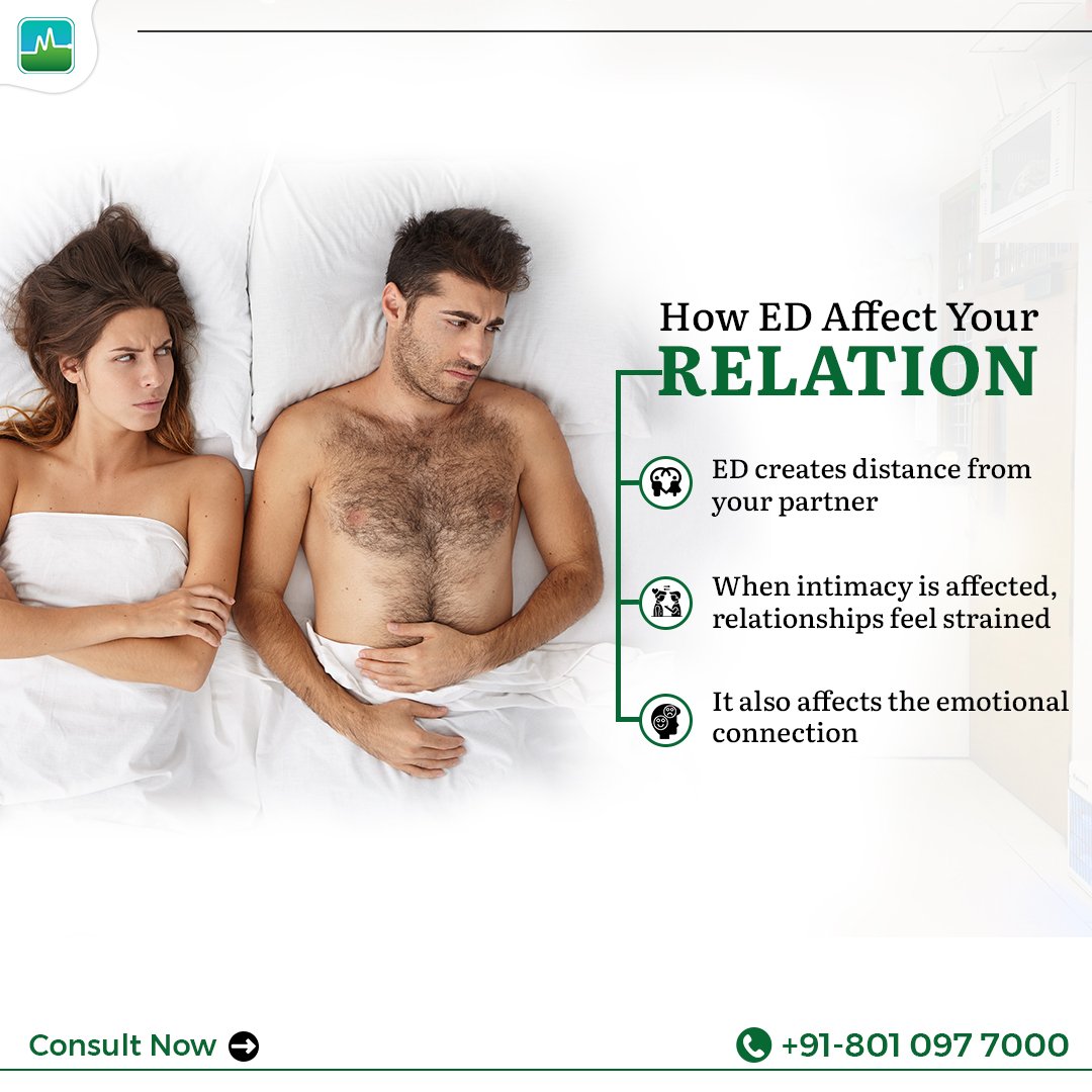 Best Erectile Dysfunction Treatment in India